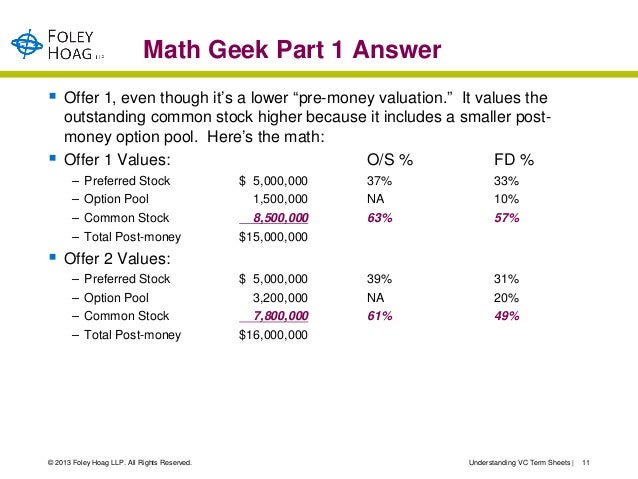 Understanding pre-ipo stock options