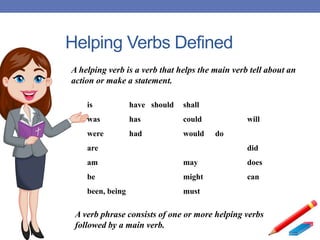 Helping Verbs Defined
A helping verb is a verb that helps the main verb tell about an
action or make a statement.
is have should shall
was has could will
were had would do
are did
am may does
be might can
been, being must
A verb phrase consists of one or more helping verbs
followed by a main verb.
 