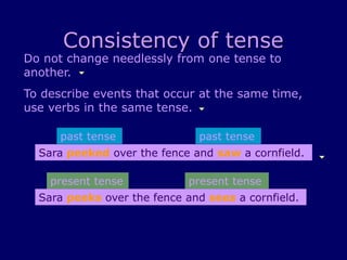 Consistency of tense
Do not change needlessly from one tense to
another.
To describe events that occur at the same time,
use verbs in the same tense.
Sara peeked over the fence and saw a cornfield.
Sara peeks over the fence and sees a cornfield.
past tense past tense
present tense present tense
 