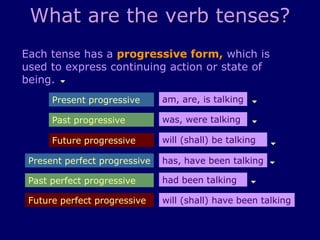 Each tense has a progressive form, which is
used to express continuing action or state of
being.
What are the verb tenses?
Present progressive am, are, is talking
Past progressive was, were talking
Future progressive will (shall) be talking
Present perfect progressive has, have been talking
Past perfect progressive had been talking
Future perfect progressive will (shall) have been talking
 