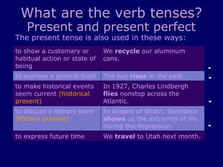 What are the verb tenses?
Present and present perfect
The present tense is also used in these ways:
In Grapes of Wrath, Steinbeck
shows us the extremes of life
during the depression.
to discuss a literary work
(literary present)
In 1927, Charles Lindbergh
flies nonstop across the
Atlantic.
to make historical events
seem current (historical
present)
The sun rises in the east.
to express a general truth
We recycle our aluminum
cans.
to show a customary or
habitual action or state of
being
We travel to Utah next month.
to express future time
 