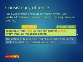 understanding verb tense.ppt