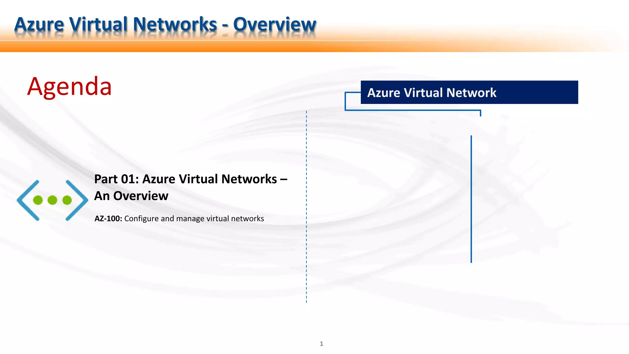 1
Azure Virtual Networks - Overview
Azure Virtual Network
Part 01: Azure Virtual Networks –
An Overview
Agenda
AZ-100: Configure and manage virtual networks
 