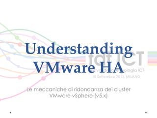 Understanding
VMware HA
Le meccaniche di ridondanza dei cluster
VMware vSphere (v5.x)
1
 