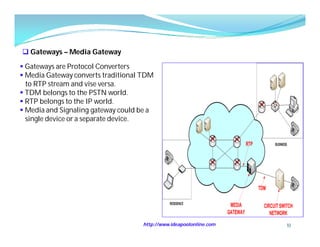  Gateways – Media Gateway

 Gateways are Protocol Converters
 Media Gateway converts traditional TDM
  to RTP stream and vise versa.
 TDM belongs to the PSTN world.
 RTP belongs to the IP world.
 Media and Signaling gateway could be a
  single device or a separate device.




                                    http://www.ideapoolonline.com   10
 