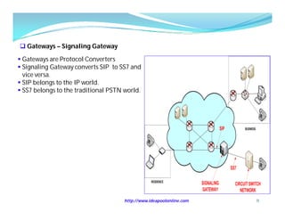  Gateways – Signaling Gateway

 Gateways are Protocol Converters
 Signaling Gateway converts SIP to SS7 and
  vice versa.
 SIP belongs to the IP world.
 SS7 belongs to the traditional PSTN world.




                                      http://www.ideapoolonline.com   11
 