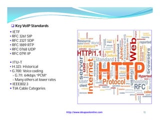  Key VoIP Standards
 IETF
• RFC 3261 SIP
• RFC 2327 SDP
• RFC 1889 RTP
• RFC 0768 UDP
• RFC 0791 IP

 ITU-T
• H.323: Historical
• G.700: Voice coding
  - G.711: 64kbps “PCM”
  - Many others at lower rates
 IEEE802.3
 TIA Cable Categories




                                 http://www.ideapoolonline.com   13
 