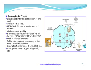  Computer to Phone
 Broadband internet connection at one
  end.
 POTs at other end.
 ITSP/VoIP Service provider in the
  middle.
 Variable voice quality.
 E1 connection to circuit-switch PSTN.
 Possibly ISP is different from the ITSP.
 ITSP is located offshore.
 Softphone required to connect to the
  ITSP using SIP protocol.
 Example of softphone: X-Lite, 3CX, etc.
 Example of ITSP: Skype, Belgacom,
  etc.




                                        http://www.ideapoolonline.com   17
 