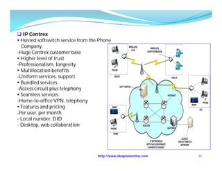  IP Centrex
 Hosted softswitch service from the Phone
  Company
-Huge Centrex customer base
 Higher level of trust
-Professionalism, longevity
 Multilocation benefits
-Uniform services, support
 Bundled services
-Access circuit plus telephony
 Seamless services
-Home-to-office VPN, telephony
 Features and pricing
-Per user, per month
- Local number, DID
- Desktop, web collaboration




                                    http://www.ideapoolonline.com   24
 