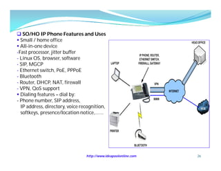  SO/HO IP Phone Features and Uses
 Small / home office
 All-in-one device
-Fast processor, jitter buffer
- Linux OS, browser, software
- SIP, MGCP
- Ethernet switch, PoE, PPPoE
- Bluetooth
- Router, DHCP, NAT, firewall
- VPN, QoS support
 Dialing features – dial by:
- Phone number, SIP address,
  IP address, directory, voice recognition,
  softkeys, presence/location notice,…….




                                 http://www.ideapoolonline.com   26
 