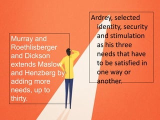 Murray and
Roethlisberger
and Dickson
extends Maslow
and Henzberg by
adding more
needs, up to
thirty.
Ardrey, selected
identity, security
and stimulation
as his three
needs that have
to be satisfied in
one way or
another.
 