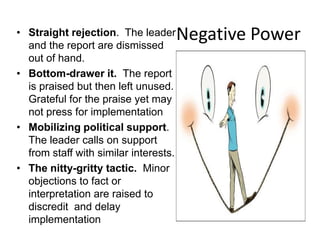 Negative Power• Straight rejection. The leader
and the report are dismissed
out of hand.
• Bottom-drawer it. The report
is praised but then left unused.
Grateful for the praise yet may
not press for implementation
• Mobilizing political support.
The leader calls on support
from staff with similar interests.
• The nitty-gritty tactic. Minor
objections to fact or
interpretation are raised to
discredit and delay
implementation
 