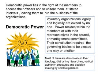 Democratic power lies in the right of the members to
choose their officers and to unseat them at stated
intervals , leaving them to run the business of the
organizations.
Voluntary organizations legally
and logically are owned by no
one. Power resides within the
members or with their
representatives in the council,
or management committees.
Their constitution requires the
governing bodies to be elected
one way or another.
Democratic Power
Most of them are democratic in their
ideology, distrusting hierarchies, vertical
authority structures and decision
making by small oligarchies
 