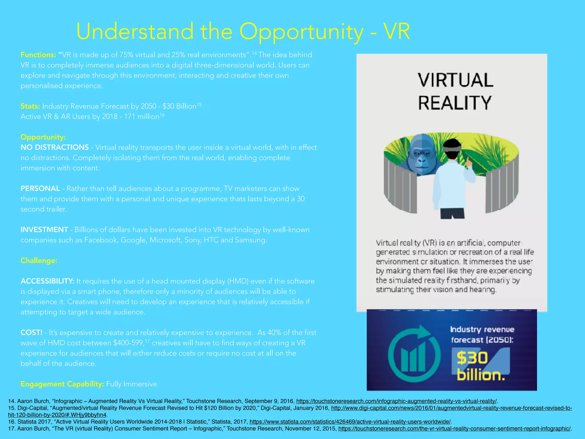 Understand the Opportunity - VR
14. Aaron Burch, “Infographic – Augmented Reality Vs Virtual Reality,” Touchstone Research, September 9, 2016, https://touchstoneresearch.com/infographic-augmented-reality-vs-virtual-reality/.
15. Digi-Capital, “Augmented/virtual Reality Revenue Forecast Revised to Hit $120 Billion by 2020,” Digi-Capital, January 2016, http://www.digi-capital.com/news/2016/01/augmentedvirtual-reality-revenue-forecast-revised-to-
hit-120-billion-by-2020/#.WHjy9bbyhn4.
16. Statista 2017, “Active Virtual Reality Users Worldwide 2014-2018 | Statistic,” Statista, 2017, https://www.statista.com/statistics/426469/active-virtual-reality-users-worldwide/.
17. Aaron Burch, “The VR (virtual Reality) Consumer Sentiment Report – Infographic,” Touchstone Research, November 12, 2015, https://touchstoneresearch.com/the-vr-virtual-reality-consumer-sentiment-report-infographic/.
Functions: “VR is made up of 75% virtual and 25% real environments”.14 The idea behind
VR is to completely immerse audiences into a digital three-dimensional world. Users can
explore and navigate through this environment, interacting and creative their own
personalised experience.
Stats: Industry Revenue Forecast by 2050 - $30 Billion15
Active VR & AR Users by 2018 - 171 million16
Opportunity:
NO DISTRACTIONS - Virtual reality transports the user inside a virtual world, with in effect
no distractions. Completely isolating them from the real world, enabling complete
immersion with content.
PERSONAL - Rather than tell audiences about a programme, TV marketers can show
them and provide them with a personal and unique experience thats lasts beyond a 30
second trailer.
INVESTMENT - Billions of dollars have been invested into VR technology by well-known
companies such as Facebook, Google, Microsoft, Sony, HTC and Samsung.
Challenge:
ACCESSIBILITY: It requires the use of a head mounted display (HMD) even if the software
is displayed via a smart phone, therefore only a minority of audiences will be able to
experience it. Creatives will need to develop an experience that is relatively accessible if
attempting to target a wide audience.
COST! - It’s expensive to create and relatively expensive to experience. As 40% of the first
wave of HMD cost between $400-599,17 creatives will have to find ways of creating a VR
experience for audiences that will either reduce costs or require no cost at all on the
behalf of the audience.
Engagement Capability: Fully Immersive
 