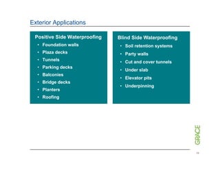 Understanding waterproofing | PDF