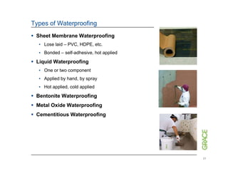 Understanding waterproofing | PDF