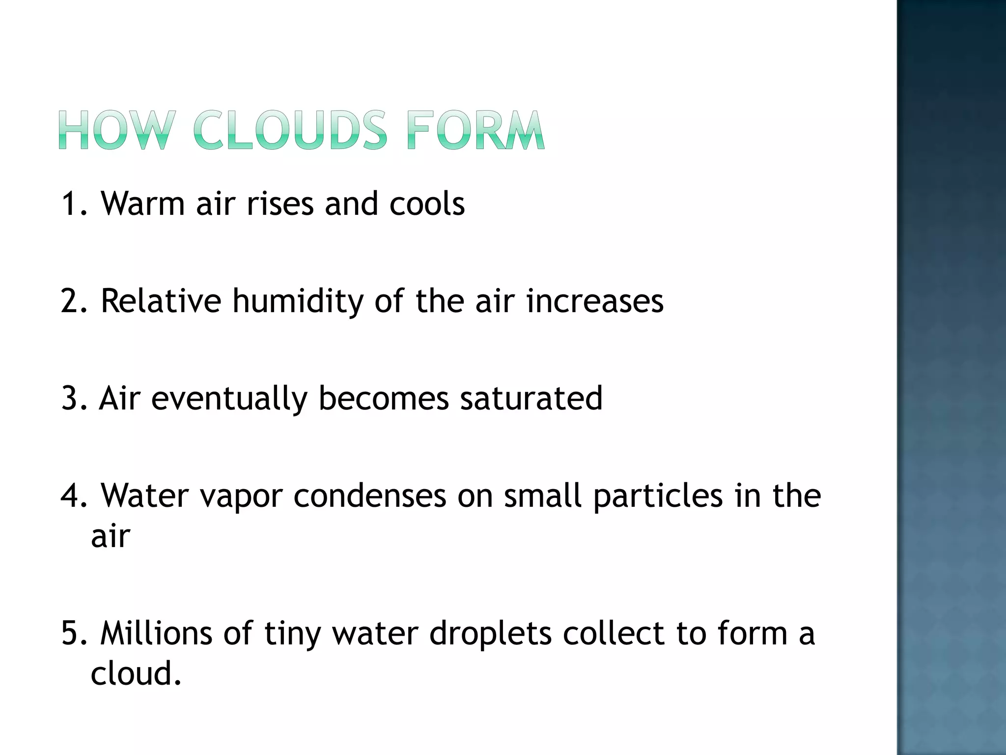 Understanding Weather