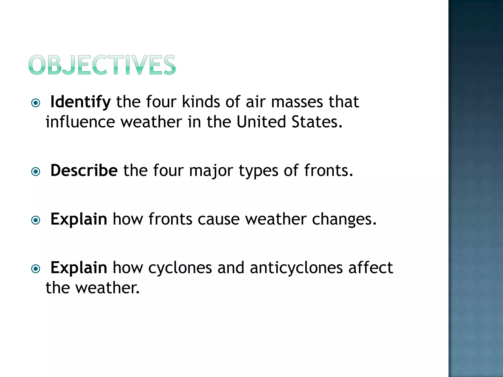 Understanding Weather