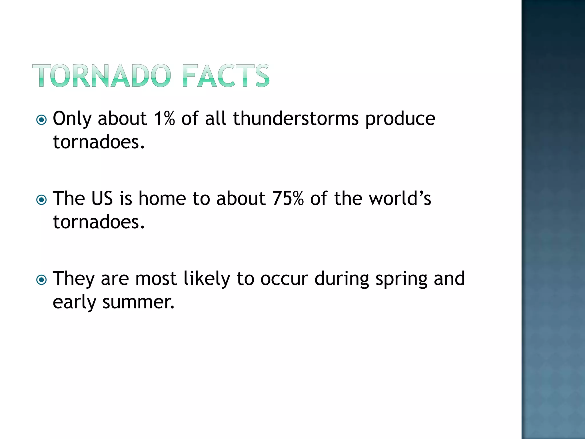 Understanding Weather