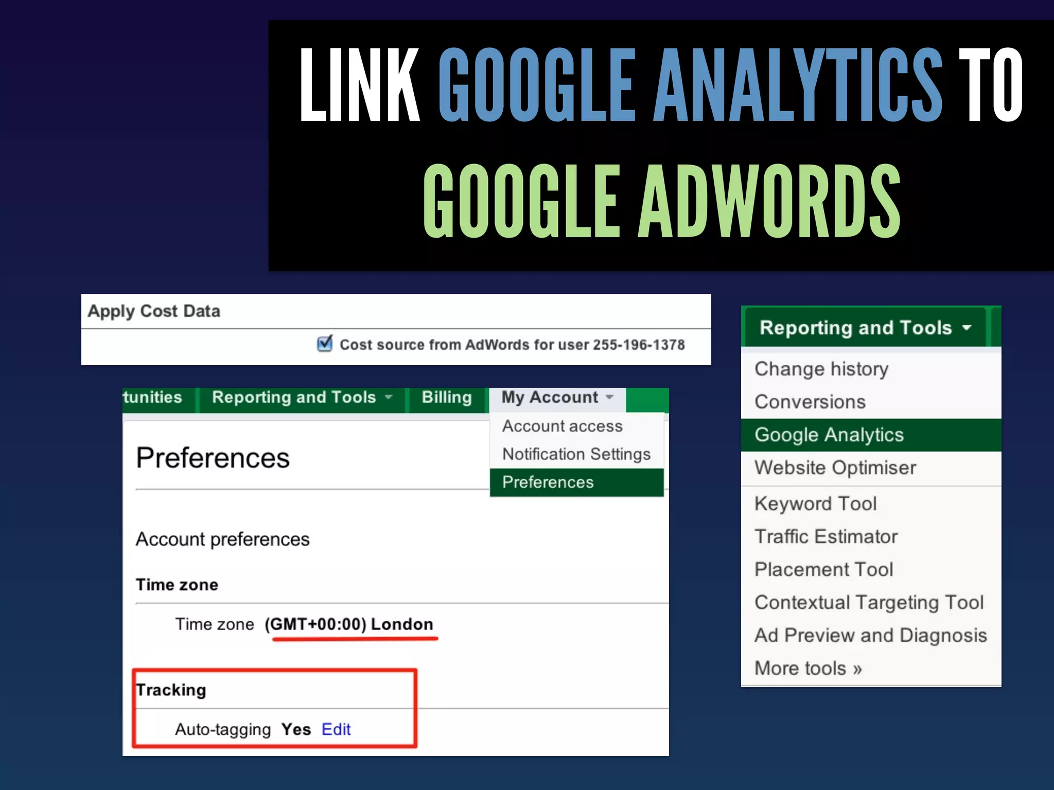LINK GOOGLE ANALYTICS TO
    GOOGLE ADWORDS
 