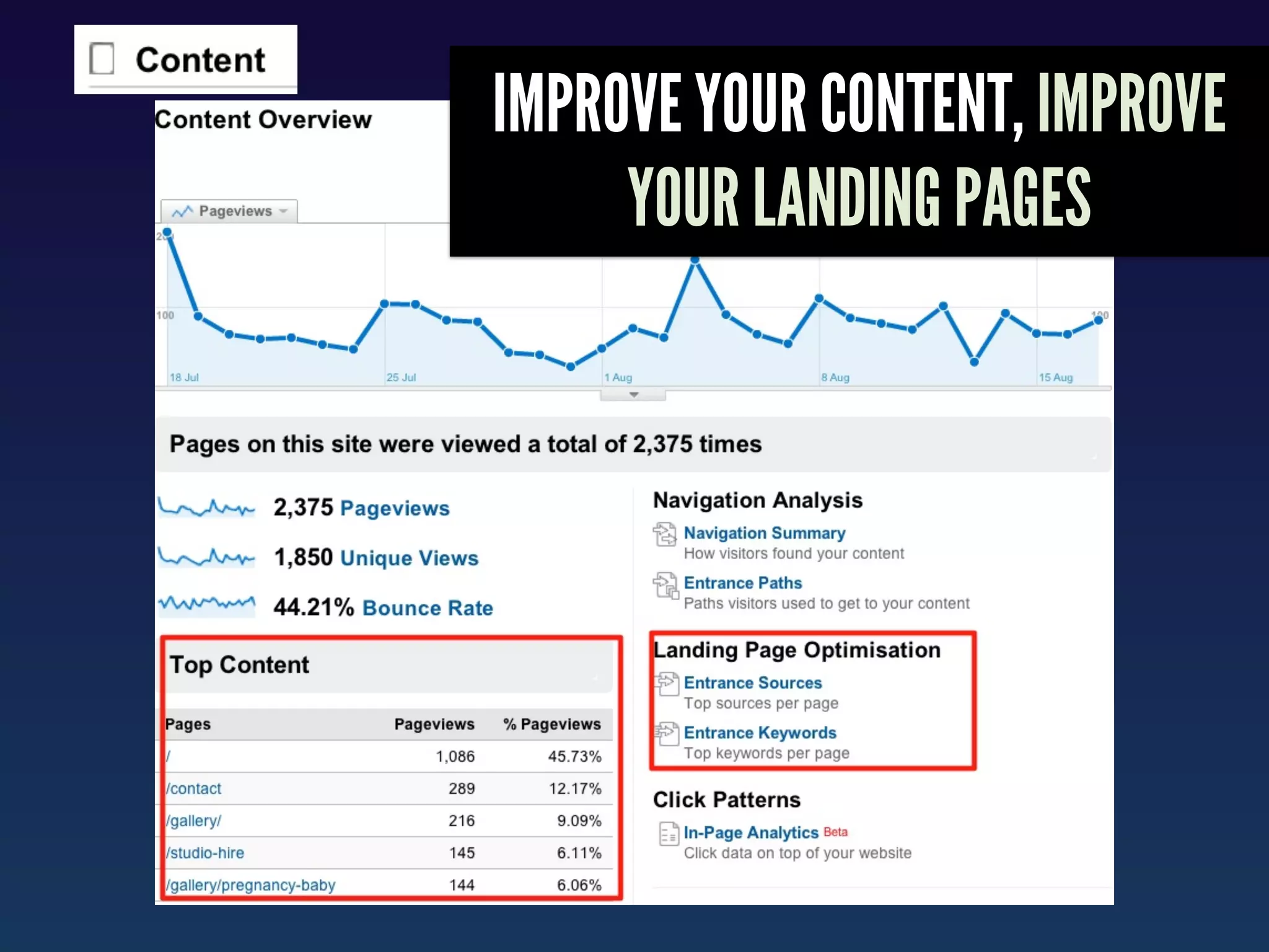 IMPROVE YOUR CONTENT, IMPROVE
     YOUR LANDING PAGES
 