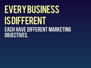 every business
is different
EACH haVE different marketing
objectives.
 