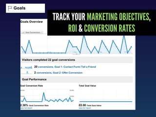 TRACK YOUR MARKETING OBJECTIVES,
     ROI & CONVERSION RATES
 