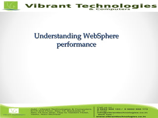2/82
Understanding WebSphereUnderstanding WebSphere
performanceperformance
 