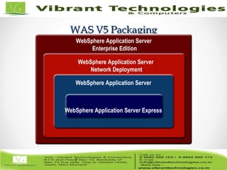 7/82
WAS V5 PackagingWAS V5 Packaging
7
WebSphere Application Server Express
WebSphere Application Server
WebSphere Application Server
Network Deployment
WebSphere Application Server
Enterprise Edition
 