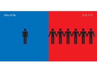 Way of life生活方式