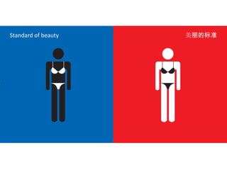 Standard of beauty美丽的标准