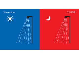 Shower time洗浴时间