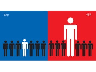 Boss领导