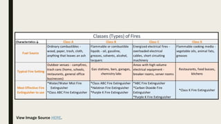 View Image Source HERE.
 