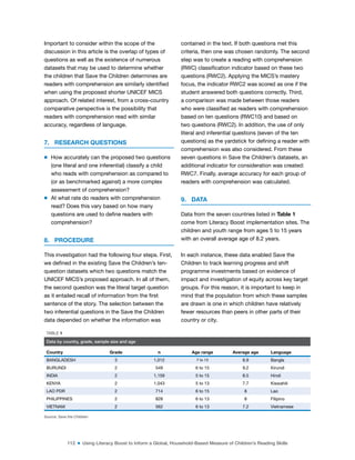 112 ■ Using Literacy Boost to Inform a Global, Household-Based Measure of Children’s Reading Skills
Important to consider within the scope of the
discussion in this article is the overlap of types of
questions as well as the existence of numerous
datasets that may be used to determine whether
the children that Save the Children determines are
readers with comprehension are similarly identiied
when using the proposed shorter UNICEF MICS
approach. Of related interest, from a cross-country
comparative perspective is the possibility that
readers with comprehension read with similar
accuracy, regardless of language.
7. RESEARCH QUESTIONS
m How accurately can the proposed two questions
(one literal and one inferential) classify a child
who reads with comprehension as compared to
(or as benchmarked against) a more complex
assessment of comprehension?
m At what rate do readers with comprehension
read? Does this vary based on how many
questions are used to deine readers with
comprehension?
8. PROCEDURE
This investigation had the following four steps. First,
we deined in the existing Save the Children’s ten-
question datasets which two questions match the
UNICEF MICS’s proposed approach. In all of them,
the second question was the literal target question
as it entailed recall of information from the irst
sentence of the story. The selection between the
two inferential questions in the Save the Children
data depended on whether the information was
contained in the text. If both questions met this
criteria, then one was chosen randomly. The second
step was to create a reading with comprehension
(RWC) classiication indicator based on these two
questions (RWC2). Applying the MICS’s mastery
focus, the indicator RWC2 was scored as one if the
student answered both questions correctly. Third,
a comparison was made between those readers
who were classiied as readers with comprehension
based on ten questions (RWC10) and based on
two questions (RWC2). In addition, the use of only
literal and inferential questions (seven of the ten
questions) as the yardstick for deining a reader with
comprehension was also considered. From these
seven questions in Save the Children’s datasets, an
additional indicator for consideration was created:
RWC7. Finally, average accuracy for each group of
readers with comprehension was calculated.
9. DATA
Data from the seven countries listed in Table 1
come from Literacy Boost implementation sites. The
children and youth range from ages 5 to 15 years
with an overall average age of 8.2 years.
In each instance, these data enabled Save the
Children to track learning progress and shift
programme investments based on evidence of
impact and investigation of equity across key target
groups. For this reason, it is important to keep in
mind that the population from which these samples
are drawn is one in which children have relatively
fewer resources than peers in other parts of their
country or city.
TABLE 1
Data by country, grade, sample size and age
Country Grade n Age range Average age Language
BANGLADESH 3 1,012 7 to 13 8.9 Bangla
BURUNDI 2 549 6 to 15 9.2 Kirundi
INDIA 2 1,159 5 to 15 8.5 Hindi
KENYA 2 1,043 5 to 13 7.7 Kiswahili
LAO PDR 2 714 6 to 15 8 Lao
PHILIPPINES 2 828 6 to 13 8 Filipino
VIETNAM 2 562 6 to 13 7.2 Vietnamese
Source: Save the Children
 