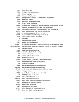 12 ■ Understanding What Works in Oral Reading Assessments
NER Net enrolment rate
NGO Non-governmental organization
NL National language
NRP National Reading Panel
OECD Organisation for Economic Co-operation and Development
ORF Oral reading luency
OSP Opportunity Schools Programme
PAL People’s Action for Learning
PALME Partenariat pour l’Amélioration de la Lecture et des Mathématiques à l’École
PAMI Evaluation of Early Mathematics Skills (Spanish Acronym)
PASEC Programme d’Analyse des Systèmes Educatifs de la CONFEMEN
PILNA Paciic Islands Literacy and Numeracy Assessment
PIPS Performance Indicators in Primary Schools
PIRLS Progress in International Reading Literacy Study
RESP Rural Education Support Programme
RI Read India
RTI Research Triangle Institute
RWC Reading with comprehension
SACMEQ Southern and Eastern Africa Consortium for Monitoring Educational Quality
SCOPE-Literacy Standards-based Classroom Observation Protocol for Educators in Literacy
SD Standard deviation
SDG Sustainable Development Goal
SEGRA Serholt Early Grade Reading Ability
SES Socio-economic status
SIL Summer Institute of Linguistics
SMS Short message service
SNERS Système National d’Evaluation du Rendement Scolaire
SPSS Statistical Package for the Social Sciences
SSA Sarva Shiksha Abhiyan
T’EGRA Teachers’ Early Grade Reading Assessment
T’EGWA Teachers’ Early Grade Writing Assessment
TIMSS Trends in International Mathematics and Science Study
ToTs Training of Trainers
TPOC Teacher Performance Observation Checklist
UIS UNESCO Institute for Statistics
UNFPA United Nations Population Fund
UNICEF United Nations Children’s Fund
USAID United States Agency for International Development
UVG Universidad del Valle de Guatemala
WCPM Words correct per minute
WDR World Development Report
WERK Women Educational Researchers of Kenya
YEGRA Yemen Early Grade Reading Approach
 