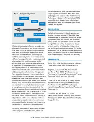 131 ■ Assessing Young Children: Problems and Solutions
skills can be easily adapted across languages and
cultures with few problems (e.g. simple arithmetic).
Other areas cannot be adapted and compared so
easily, such as the ability to spot rhyming words.
In this case, words that rhyme in one language
would not necessarily rhyme when translated into
a different language. Alternative words would need
to be used and this would change the level of
dificulty of the items. It may be possible to devise
an assessment of nonsense sounds and words
which rhyme and would be unfamiliar to children
in different countries but it is questionable whether
valid data could be collected using this approach.
There are certain behaviours that are particular to
certain cultures, such as the use of head movements
(for example, in the Indian sub-continent a head
movement which means “yes” is seen in the west as
meaning “no”). However, there are some behaviours
and aspects of personality that can be compared—
for example, conscientiousness, curiosity or the
ability to empathise. Others may be linked to cultural
norms. For example, it may be acceptable for a child
to question a request made of them by an adult in
one culture, indeed valued as a mark of curiosity or
independence, but the same behaviour would be
considered unacceptable in another and therefore
not displayed. Caution is needed when interpreting
the behaviour of children from different cultures.
In summary, some areas of development and skills
can be compared across all cultures, others can
be compared across some cultures and some are
unique to particular situations. All of these ideas
are being put into practice within the International
Performance Indicators in Primary School (iPIPS)
project. Currently, data are being collected and
analysed from South Africa, Russia, China, Brazil,
England and Scotland.
CONCLUSION
We believe that despite the daunting challenges
faced at the outset, with the PIPS and iPIPS we
have developed an assessment system that works
in different cultures and contexts. We are able to
collect reliable and valid data in a short time with
young children at varying developmental stages,
which is useful to schools and at the same time
can provide analyses for policymakers. Very similar
assessments can be used with suitable adaptations
across cultures and costs can be kept down so that
work can be carried out effectively and eficiently.
REFERENCES
Bloom, B.S. (1964). Stability and Change in Human
Characteristics. New York: John Wiley & Sons.
Borghans, L., Duckworth, A.L., Heckman J.J.
and Bas ter Weel. (2008). “The Economics and
Psychology of Personality Traits”. Journal of Human
Resources, Vol. 43, No. 4, pp. 972-1059.
Costa, P. T. Jr., and McRae, R. R. (1992). Revised
NEO Personality Inventory (NEO-PI-R) and NEO
Five-Factor Inventory (NEO-FFI) professional
manual. Odessa, Florida: Psychological Assessment
Resources, Inc.
Duckworth, A.L. and Yeager, D.S. (2015).
“Measurement matters: Assessing attributes other
than cognitive ability”.  Educational Researcher, Vol.
44, pp. 237-251.
Figure 1. Comparison hypothesis
RHYME
SPECIFIC
ACTIONS
HEIGHT
CONCENTRATION
READING
INDEPENDANCE
MATHS
impossible easy
 