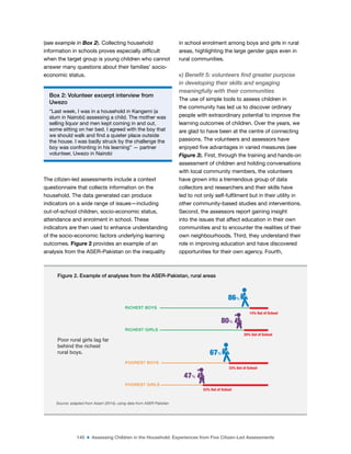 140 ■ Assessing Children in the Household: Experiences from Five Citizen-Led Assessments
(see example in Box 2). Collecting household
information in schools proves especially dificult
when the target group is young children who cannot
answer many questions about their families’ socio-
economic status.
The citizen-led assessments include a context
questionnaire that collects information on the
household. The data generated can produce
indicators on a wide range of issues—including
out-of-school children, socio-economic status,
attendance and enrolment in school. These
indicators are then used to enhance understanding
of the socio-economic factors underlying learning
outcomes. Figure 2 provides an example of an
analysis from the ASER-Pakistan on the inequality
in school enrolment among boys and girls in rural
areas, highlighting the large gender gaps even in
rural communities.
v) Benefit 5: volunteers find greater purpose
in developing their skills and engaging
meaningfully with their communities
The use of simple tools to assess children in
the community has led us to discover ordinary
people with extraordinary potential to improve the
learning outcomes of children. Over the years, we
are glad to have been at the centre of connecting
passions. The volunteers and assessors have
enjoyed ive advantages in varied measures (see
Figure 3). First, through the training and hands-on
assessment of children and holding conversations
with local community members, the volunteers
have grown into a tremendous group of data
collectors and researchers and their skills have
led to not only self-fulilment but in their utility in
other community-based studies and interventions.
Second, the assessors report gaining insight
into the issues that affect education in their own
communities and to encounter the realities of their
own neighbourhoods. Third, they understand their
role in improving education and have discovered
opportunities for their own agency. Fourth,
RICHEST BOYS
RICHEST GIRLS
POOREST BOYS
POOREST GIRLS
Poor rural girls lag far
behind the richest
rural boys.
Figure 2. Example of analyses from the ASER-Pakistan, rural areas
86%
80%
14% Out of School
20% Out of School
67%
47%
33% Out of School
53% Out of School
Box 2: Volunteer excerpt interview from
Uwezo
“Last week, I was in a household in Kangemi (a
slum in Nairobi) assessing a child. The mother was
selling liquor and men kept coming in and out,
some sitting on her bed. I agreed with the boy that
we should walk and ind a quieter place outside
the house. I was badly struck by the challenge the
boy was confronting in his learning” — partner
volunteer, Uwezo in Nairobi
Source: adapted from Aslam (2014), using data from ASER Pakistan
 
