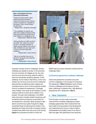 142 ■ Assessing Children in the Household: Experiences from Five Citizen-Led Assessments
examples of these common challenges. Another
challenge was related to access. In the arid parts
of some countries, the villages can be very vast
and one must brave the long, tiresome walks to
reach the households randomly selected. A third
challenge, found mostly in East Africa, is that many
children are not found at home over the weekends
because they are attending tuition classes and
volunteers have to return to the household multiple
times to complete the assessment. In Senegal,
many children move away for the holidays in winter
making it dificult to reach all the children in the
sample. The least cited challenges in the ASER-
India and Uwezo included children being busy with
household chores and lacking concentration for
the assessment, volunteers being tempted to fake
data to avoid the long walks through the village,
household heads not allowing their children to be
assessed and inally the burden of seeking consent
multiple times (rather than only once at the school).
Figure 4 summarises the extent to which the
ASER-India and Uwezo assessors experienced the
challenges listed.
3.2 Practical approaches to address challenges
Citizen-led assessment volunteers encounter
common challenges in the process of conducting
the assessment. Table 2 highlights some of these
common challenges and the types of actions
taken collectively to address them. See additional
perspectives from Jàngandoo in Box 5.
4. FINAL THOUGHTS
Over the years, we have made incremental
improvements to address challenges and seize
emerging opportunities. Much improvement has
been made to the processes of tool development
and implementing the survey in order to tighten
standardisation and quality control. If we were to
start over again with signiicantly more resources,
Box 4: Excerpts from key
informant interviews
“Rarely have there been cases
where the child is forced to
interrupt the test to cook, perform
a task or respond to a request by
the parent, which would extend
the test time”
—Respondent, Jàngandoo Senegal
“The availability of parents and
often their negative reactions after
inding the low level of learning of
their children is a challenge to us”
—Respondent, Beekunko Mali
“Some parents out rightly confront
the child: ‘You mean you cannot
do this?’ The level of tension is
higher among children who cannot
read. Children who can read want
to show it off and rarely face
problems”
—Respondent, Uwezo Kenya
“We do not entirely miss out on
teachers, because many teachers
are also parents”
—Respondent, Uwezo Kenya
©
Dana
Schmidt/The
William
and
Flora
Hewlett
Foundation
 