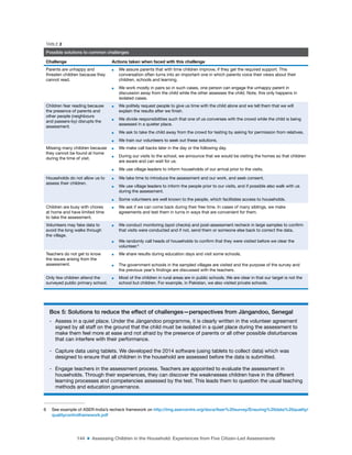144 ■ Assessing Children in the Household: Experiences from Five Citizen-Led Assessments
Box 5: Solutions to reduce the effect of challenges—perspectives from Jàngandoo, Senegal
- Assess in a quiet place. Under the Jàngandoo programme, it is clearly written in the volunteer agreement
signed by all staff on the ground that the child must be isolated in a quiet place during the assessment to
make them feel more at ease and not afraid by the presence of parents or all other possible disturbances
that can interfere with their performance.
- Capture data using tablets. We developed the 2014 software (using tablets to collect data) which was
designed to ensure that all children in the household are assessed before the data is submitted.
- Engage teachers in the assessment process. Teachers are appointed to evaluate the assessment in
households. Through their experiences, they can discover the weaknesses children have in the different
learning processes and competencies assessed by the test. This leads them to question the usual teaching
methods and education governance.
1
6 See example of ASER-India’s recheck framework on http://img.asercentre.org/docs/Aser%20survey/Ensuring%20data%20quality/
qualitycontrolframework.pdf
TABLE 2
Possible solutions to common challenges
Challenge Actions taken when faced with this challenge
Parents are unhappy and
threaten children because they
cannot read.
■ We assure parents that with time children improve, if they get the required support. This
conversation often turns into an important one in which parents voice their views about their
children, schools and learning.
■ We work mostly in pairs so in such cases, one person can engage the unhappy parent in
discussion away from the child while the other assesses the child. Note, this only happens in
isolated cases.
Children fear reading because
the presence of parents and
other people (neighbours
and passers-by) disrupts the
assessment.
■ We politely request people to give us time with the child alone and we tell them that we will
explain the results after we inish.
■ We divide responsibilities such that one of us converses with the crowd while the child is being
assessed in a quieter place.
■ We ask to take the child away from the crowd for testing by asking for permission from relatives.
■ We train our volunteers to seek out these solutions.
Missing many children because
they cannot be found at home
during the time of visit.
■ We make call backs later in the day or the following day.
■ During our visits to the school, we announce that we would be visiting the homes so that children
are aware and can wait for us.
■ We use village leaders to inform households of our arrival prior to the visits.
Households do not allow us to
assess their children.
■ We take time to introduce the assessment and our work, and seek consent.
■ We use village leaders to inform the people prior to our visits, and if possible also walk with us
during the assessment.
■ Some volunteers are well known to the people, which facilitates access to households.
Children are busy with chores
at home and have limited time
to take the assessment.
■ We ask if we can come back during their free time. In cases of many siblings, we make
agreements and test them in turns in ways that are convenient for them.
Volunteers may fake data to
avoid the long walks through
the village.
■ We conduct monitoring (spot checks) and post-assessment recheck in large samples to conirm
that visits were conducted and if not, send them or someone else back to correct the data.
■ We randomly call heads of households to conirm that they were visited before we clear the
volunteer.6
Teachers do not get to know
the issues arising from the
assessment.
■ We share results during education days and visit some schools.
■ The government schools in the sampled villages are visited and the purpose of the survey and
the previous year’s indings are discussed with the teachers.
Only few children attend the
surveyed public primary school.
■ Most of the children in rural areas are in public schools. We are clear in that our target is not the
school but children. For example, in Pakistan, we also visited private schools.
 