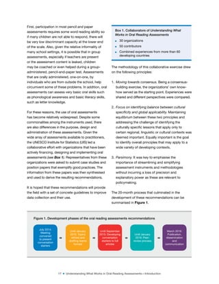 17 ■ Understanding What Works in Oral Reading Assessments—Introduction
First, participation in most pencil and paper
assessments requires some word reading ability so
if many children are not able to respond, there will
be very low discriminant capacity at the lower end
of the scale. Also, given the relative informality of
many school settings, it is possible that in group
assessments, especially if teachers are present
or the assessment content is leaked, children
may be coached or even helped during a group-
administered, pencil-and-paper test. Assessments
that are orally administered, one-on-one, by
individuals who are from outside the school, help
circumvent some of these problems. In addition, oral
assessments can assess very basic oral skills such
as phonological awareness and basic literacy skills,
such as letter knowledge.
For these reasons, the use of oral assessments
has become relatively widespread. Despite some
commonalities among the instruments used, there
are also differences in the purpose, design and
administration of these assessments. Given the
wide array of assessments available to practitioners,
the UNESCO Institute for Statistics (UIS) led a
collaborative effort with organizations that have been
actively inancing, designing and implementing oral
assessments (see Box 1). Representatives from these
organizations were asked to submit case studies and
position papers that exemplify good practices. The
information from these papers was then synthesised
and used to derive the resulting recommendations.
It is hoped that these recommendations will provide
the ield with a set of concrete guidelines to improve
data collection and their use.
The methodology of this collaborative exercise drew
on the following principles:
1. Moving towards consensus. Being a consensus-
building exercise, the organizations’ own know-
how served as the starting point. Experiences were
shared and different perspectives were compared.
2. Focus on identifying balance between cultural
specificity and global applicability. Maintaining
equilibrium between these two principles and
addressing the challenge of identifying the
culturally speciic lessons that apply only to
certain regional, linguistic or cultural contexts was
deemed important. Equally important is the goal
to identify overall principles that may apply to a
wide variety of developing contexts.
3. Parsimony. It was key to emphasise the
importance of streamlining and simplifying
assessment instruments and methodologies
without incurring a loss of precision and
explanatory power as these are relevant to
policymaking.
The 20-month process that culminated in the
development of these recommendations can be
summarised in Figure 1.
July 2014:
Meeting
convened
to present
conversation
starters
Until January
2015: Topics
reined and
drafting teams
formed
Until September
2015: Developing
conversation
starters to full
articles
†
†
† †
Figure 1. Development phases of the oral reading assessments recommendations
Until January
2016: Peer-
review process
March 2016:
Publication,
dissemination
and
communication
Box 1. Collaborators of Understanding What
Works in Oral Reading Assessments
■ 30 organizations
■ 50 contributors
■ Combined experiences from more than 60
developing countries
 
