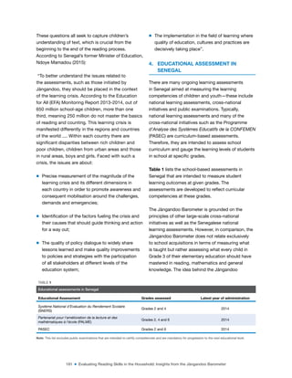 181 ■ Evaluating Reading Skills in the Household: Insights from the Jàngandoo Barometer
These questions all seek to capture children’s
understanding of text, which is crucial from the
beginning to the end of the reading process.
According to Senegal’s former Minister of Education,
Ndoye Mamadou (2015):
“To better understand the issues related to
the assessments, such as those initiated by
Jàngandoo, they should be placed in the context
of the learning crisis. According to the Education
for All (EFA) Monitoring Report 2013-2014, out of
650 million school-age children, more than one
third, meaning 250 million do not master the basics
of reading and counting. This learning crisis is
manifested differently in the regions and countries
of the world .... Within each country there are
signiicant disparities between rich children and
poor children, children from urban areas and those
in rural areas, boys and girls. Faced with such a
crisis, the issues are about:
m Precise measurement of the magnitude of the
learning crisis and its different dimensions in
each country in order to promote awareness and
consequent mobilisation around the challenges,
demands and emergencies;
m Identiication of the factors fueling the crisis and
their causes that should guide thinking and action
for a way out;
m The quality of policy dialogue to widely share
lessons learned and make quality improvements
to policies and strategies with the participation
of all stakeholders at different levels of the
education system;
m The implementation in the ield of learning where
quality of education, cultures and practices are
decisively taking place”.
4. EDUCATIONAL ASSESSMENT IN
SENEGAL
There are many ongoing learning assessments
in Senegal aimed at measuring the learning
competencies of children and youth—these include
national learning assessments, cross-national
initiatives and public examinations. Typically,
national learning assessments and many of the
cross-national initiatives such as the Programme
d’Analyse des Systèmes Educatifs de la CONFEMEN
(PASEC) are curriculum-based assessments.
Therefore, they are intended to assess school
curriculum and gauge the learning levels of students
in school at speciic grades.
Table 1 lists the school-based assessments in
Senegal that are intended to measure student
learning outcomes at given grades. The
assessments are developed to relect curricular
competencies at these grades.
The Jàngandoo Barometer is grounded on the
principles of other large-scale cross-national
initiatives as well as the Senegalese national
learning assessments. However, in comparison, the
Jàngandoo Barometer does not relate exclusively
to school acquisitions in terms of measuring what
is taught but rather assessing what every child in
Grade 3 of their elementary education should have
mastered in reading, mathematics and general
knowledge. The idea behind the Jàngandoo
TABLE 1
Educational assessments in Senegal
Educational Assessment Grades assessed Latest year of administration
Système National d’Evaluation du Rendement Scolaire
(SNERS)
Grades 2 and 4 2014
Partenariat pour l'amélioration de la lecture et des
mathématiques à l'école (PALME)
Grades 2, 4 and 6 2014
PASEC Grades 2 and 6 2014
Note: This list excludes public examinations that are intended to certify competencies and are mandatory for progression to the next educational level.
 