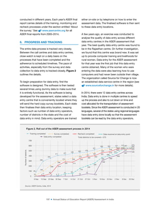197 ■ Annual Status of Education Report (ASER) Assessment in India
conducted in different years. Each year’s ASER inal
report carries details of the training, monitoring and
recheck processes under the section entitled ‘About
the survey.’ See www.asercentre.org for all
ASER inal reports from 2005-2014.
6. PROGRESS AND TRACKING
The entire data process is tracked very closely.
Between the call centres and data entry centres,
close watch is kept on a daily basis on the
processes that have been completed and the
adherence to scheduled timelines. The pace of
activities, especially from the survey and data
collection to data entry is tracked closely. Figure 2
outlines the details.
To begin preparation for data entry, irst the
software is designed. The software is then tested
several times using dummy data to make sure that
it is entirely functional. As the software is being
developed for the assessment, states select a data
entry centre that is conveniently located where they
will send the hard copy survey booklets. Each state
then inalises their data entry location, keeping
factors such as number of data entry operators,
number of districts in the state and the cost of
data entry in mind. Data entry operators are trained
either on-site or by telephone on how to enter the
assessment data. The inalised software is then sent
to these data entry locations.
A few years ago, an exercise was conducted to
analyse the quality of data entry across different
data entry centres in the ASER assessment that
year. The best quality data entry centre was found to
be in the Rajasthan centre. On further investigation,
we found that this centre was brand new. It was set
up to provide computer training and livelihoods for
rural women. Data entry for the ASER assessment
for that year was the irst job that this data entry
centre obtained. Many of the women who were
entering the data were also learning how to use
computers and had never been outside their village.
The organization called Source for Change is now
an established data service centre in the region (see
www.sourceforchange.in for more details).
In 2014, there were 12 data entry centres across
India. Data entry is done in multiple centres to speed
up the process and also to cut down on time and
cost allocated for the transportation of assessment
booklets. Since the ASER assessment is conducted in 20
languages, several of the states using regional languages
have data entry done locally so that the assessment
booklets can be read by the data entry operators.
83
298
355
411 421
448
463 476
521
560 564 571 573 573
18
106
208
296
314 358
410
441
465
520
548
563
567
567
11
48
214
283 274
348
384
402
465
479
533 537 537
0
4
47 55
155
205
258
366
399
453
547 547
0
0 0 0 0 0
19
47
37
299
366
408
480
480
0
100
200
300
400
500
600
700
9 Sep 15 Sep 23 Sep 30 Sep 7 Oct 14 Oct 21 Oct 27 Oct 3 Nov 18 Nov 25 Nov 2 Dec 9 Dec 20 Dec
Number
of
districts
Total districts to be covered = 573
Training completed Survey completed Recheck completed Data received at data entry point
Data entry completed
Figure 2. Roll out of the ASER assessment process in 2014
Source: ASER Centre, India, 2014
 