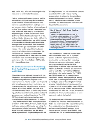 248 ■ The Yemen Early Grade Reading Approach: Striving for National Reform
(68% versus 36%). Note that tests of signiicance
have yet to be performed on these data.
Parental engagement to support students’ reading
also improved during the study period. More than
23,000 parents in the intervention schools were
trained to support their children’s reading at home
and to prepare children to attend school regularly and
on time. When students in phase 1 were asked how
often someone at home reads to you or with you,
the percentage of students who answered ‘never’
declined by 62% in the intervention schools by the
endline, while the data showed a decline of 2% in the
control group. In addition, there was a 58% increase
in the number of students who reported someone
reading to them or with them at home ‘sometimes’
in the intervention group compared to only a 13%
increase in the control group. Global studies on
children’s early literacy conirm that these are key
home factors that contribute to children’s early
reading achievement and as noted previously, these
home factors were associated with higher reading
performance in the Yemen EdData II EGRA and the
2011 Literacy Boost study.
2.3 Continuous assessment: Teacher’s Early
Grade Reading/Writing Assessments (T’EGRA
and T’EGWA)
Effective and regular feedback to students on their
performance is a key teaching skill that can improve
student learning. Untrained and poorly skilled
teachers, however, may not have the knowledge and
skills to regularly assess student performance and
provide them with the needed guidance on how to
improve. Additionally, teachers may have large
classes that make it dificult to assess every student
regularly, keep accurate records, analyse results and
give concomitant feedback to students. The 2011
EGRA conirmed that in Yemen, teachers rarely
provide regular and effective feedback to students.
One of the key elements of the training and support
of teachers for the YEGRA, therefore, was to include
continuous assessment for reading and writing. The
teacher’s guide includes ive reading (T’EGRA) and
writing (T’EGWA) assessments (see Box 3 and
Box 4) aligned with the scope and sequence of the
YEGRA programme. The ive assessments were also
consistent with the MOE policy of monthly
assessments in all subjects (at all grades). Each
assessment includes components of the seven
steps of the programme and assesses student
knowledge and skill based on the curriculum up to
the point of the assessment.
Each daily lesson of the YEGRA includes seven
steps structured in such a way as to provide
practice to students in phonemic awareness,
phonics, letter sound recognition, vocabulary,
listening comprehension, independent reading,
reading comprehension and writing. After
approximately 20 lessons, there is a T’EGRA and
T’EGWA built into the timetable. The assessment
tools for each of the ive T’EGRA and T’EGWA
are included in the teacher’s guide. The T’EGRA
and T’EGWA assess four of the seven lesson
components, namely: reading a passage, reading
words, letter sound recognition and writing words
spoken by the teacher. The writing task involved
arranging the dictated words in sentences with an
increasing number of words added to each T’EGWA
(e.g. in the irst T’EGWA, students are given three
words to write and in the ifth T’EGWA, students are
asked to write three full sentences based on some
statements made by the teacher).
The assessments are administered individually to
students during periods in the school timetable for
Arabic and are allocated in the scope and sequence.
They are considered low stakes assessments
and teachers and principals are aware of their
purpose which is to ind out what students know,
understand and can do. The assessments provide
Box 3: Teacher’s Early Grade Reading
Assessments
The ive T’EGRA assessments included in
the teacher’s guide are based on the YEGRA
scope and sequence for reading. They are
quick assessments administered to all children
in a class, individually. They assess students’
letter-sound recognition, syllable and word
reading (decoding), oral reading luency and
comprehension through reading a passage and
answering questions.
 