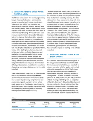 257 ■ Assessing Reading in the Early Grades in Guatemala
3. ASSESSING READING SKILLS AT THE
NATIONAL LEVEL
The Ministry of Education—the country’s governing
body in the area of education—is divided into
several bureaus that work in close coordination.
Towards the end of 2007, the evaluation unit
responsible for measuring students’ learning skills
was formally created. Tests are administered nation-
wide and cover every education level in the areas of
mathematics and reading. Primary education tests
measure expected skills in Grades 3 and 6 as set
forth in the National Curriculum. At the secondary
level, tests are more focused on the broader area
of life skills. All tests are comparable among years.
Each instrument meets the conditions required for
the production of a valid, standardised and reliable
test, including the elaboration of speciication tables,
training of the drafting team, item development,
revision and edition, veriication by experts, and
qualitative and quantitative pilot testing, among
others. In generating the results, analyses are
performed in Classical Theory and Item Response
Theory. Different types of analyses are performed
using different software: analysis of discrimination,
dificulty and distractors. In addition, the conditions
of equating, anchoring and adjustment of the model
is veriied.
These measurements collect data on the attainment
level of each assessed individual (see Table 2).
Attainment levels indicate the number of students
who have developed reading comprehension and
problem solving skills equivalent to their school
grade requirements. Results allow stakeholders to
determine student performance at the national level
and make policy decisions geared to improving
learning opportunities (Digeduca, 2015).
Tests are comparable among ages but not among
grades. However, there is increasing awareness that
the number of students who acquire an acceptable
level of attainment is steadily declining. The data
obtained from these assessments along with other
related factors are being analysed in an attempt to
understand the full impact of these indings. The
same factors seem to surface year after year to
different degrees of magnitude (Cruz and Santos,
2013; Cruz and Santos Solares, 2015; Alcántara
et al., 2015; Quim and Bolaños, 2015; Bolaños
Gramajo and Santos Solares, 2015). For instance,
urban students appear to exhibit the best results in
mathematics and reading while students who self-
identify as Ladino (students whose mother tongue
is Spanish) seem to obtain the highest scores.
Consistently, grade repetition and child labour
have a negative impact on learning, which is to be
expected.
4. ASSESSING READING SKILLS IN THE
EARLY GRADES
In Guatemala, the assessment of reading skills in
the early grades was formally launched in 2004.
Previous assessments had focused essentially on
student promotion to higher grades and involved
different languages (Fortín, 2013). The irst tests
were led by private organizations seeking to
determine the entry level of reading proiciency
among Grade 1 students for research purposes
(Rubio et al., 2005). To this end, the LEE (Evaluation
of Early Reading and Writing) test, an adaptation
of David K. Dickinson’s (Educational Development
Centre) and Carolyn Chaney’s (University of San
Francisco) Emergent Literacy Proile were used
(del Valle M.J., 2015). In 2007, the Ginsbur and
Baroody’s Test of Early Mathematics Ability was
also administered. The test, based on the theory
TABLE 2
Reading attainment levels
Grade Grade 3
(primary) 2014
Grade 6
(primary) 2014
Lower secondary
2013
Upper secondary
2015
Attainment 50% 40% 15% 26%
Source: Diplan, Mineduc, 2015
 