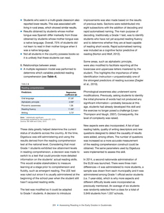 261 ■ Assessing Reading in the Early Grades in Guatemala
m Students who were in a multi-grade classroom also
reported lower results. This was associated with
living in rural areas, which showed similar results.
m Results obtained by students whose mother
tongue was Spanish differ markedly from those
obtained by students whose mother tongue was
a native language. Overall, 75% of students did
not learn to read in their mother tongue when it
was a native language.
m Not all students in the country possess books so
it is unlikely that these students can read.
8. Relationships between areas:
m A multiple regression model was performed to
determine which variables predicted reading
comprehension (see Table 4).
These data greatly helped determine the current
status of students across the country. At the time,
Digeduca was still administering and using the
results derived from the reading comprehension
test at the national level. Considering that most
Grade 1 students exhibited low attainment levels
in reading comprehension, a decision was made to
switch to a test that could provide more detailed
information on the students’ actual reading skills.
This would enable stakeholders to measure
learning at a stage prior to comprehension and
luidity, such as emergent reading. The LEE test
was ruled out since it is usually administered at the
beginning of the school year when the student still
hasn’t acquired reading skills.
The test was modiied so it could be adapted
to Grade 1 students. A decision to introduce
improvements was also made based on the results
of previous tests. Sections were redistributed into
eight subsections with the addition of decoding and
rapid automatised naming. The main purpose of
decoding, traditionally a Grade 1 test, was to identify
students who have not yet acquired reading luency
and to determine whether they are at least capable
of reading short words. Rapid automatised naming
was included as a cognitive factor predictive of
reading (Norton and Wolf, 2012).
Some areas, such as alphabetic principle,
were also modiied to facilitate reporting all the
lowercase and uppercase letters mastered by the
student. This highlights the importance of letter
identiication instruction—unquestionably one of
the strongest predictors of reading success (Ziegler
et al., 2010).
Phonological awareness also underwent some
modiications. Previously, asking students to identity
the initial phoneme of words had not produced any
signiicant information—probably because at this
age, students had already developed this skill and
the exercise no longer posed a challenge (Linan-
Thompson and Vaugh, 2007). Consequently, the
level of complexity was raised.
New aspects were also incorporated. A list of bad
reading habits, quality of writing descriptors and new
questions designed to detect the causality of results
were added, among others. The number of questions
was increased so a more accurate measurement
of the reading comprehension construct could be
obtained. The same parameters used by Digeduca
were implemented to assess this skill.
In 2014, a second nationwide administration of
the ELGI was launched. There were three main
differences—it was administered to more students, a
sample was drawn from each municipality and it was
administered among Grade 1 oficial sector students
(i.e. 7-year-olds), which is why more aspects and
different dificulty levels were incorporated as
previously mentioned. An average of six students
was randomly selected from a class for a total of
5,949 students from 1,057 schools.
TABLE 4
Reading comprehension
Predictors Regression
coefficient (β)
Oral language 27.26*
Alphabetic principle -2.66*
Phonemic awareness 1.06
Reading luency 11.89*
Writing 5.73*
Note: * statistically signiicant
Percentage explained by the model (R2
): 52%.
Source: del Valle and Cotto, 2015
 