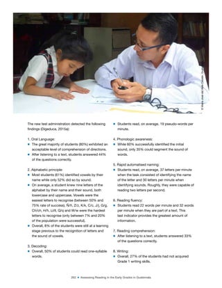 262 ■ Assessing Reading in the Early Grades in Guatemala
The new test administration detected the following
indings (Digeduca, 2015a):
1. Oral Language:
m The great majority of students (80%) exhibited an
acceptable level of comprehension of directions.
m After listening to a text, students answered 44%
of the questions correctly.
2. Alphabetic principle:
m Most students (61%) identiied vowels by their
name while only 52% did so by sound.
m On average, a student knew nine letters of the
alphabet by their name and their sound, both
lowercase and uppercase. Vowels were the
easiest letters to recognise (between 50% and
75% rate of success). Ñ/ñ, Z/z, K/k, C/c, J/j, G/g,
Ch/ch, H/h, Ll/ll, Q/q and W/w were the hardest
letters to recognise (only between 7% and 20%
of the population were successful).
m Overall, 8% of the students were still at a learning
stage previous to the recognition of letters and
the sound of vowels.
3. Decoding:
m Overall, 50% of students could read one-syllable
words.
m Students read, on average, 19 pseudo-words per
minute.
4. Phonologic awareness:
m While 60% successfully identiied the initial
sound, only 35% could segment the sound of
words.
5. Rapid automatised naming:
m Students read, on average, 37 letters per minute
when the task consisted of identifying the name
of the letter and 30 letters per minute when
identifying sounds. Roughly, they were capable of
reading two letters per second.
6. Reading luency:
m Students read 22 words per minute and 32 words
per minute when they are part of a text. This
last indicator provides the greatest amount of
information.
7. Reading comprehension:
m After listening to a text, students answered 33%
of the questions correctly.
8. Writing:
m Overall, 27% of the students had not acquired
Grade 1 writing skills.
©
María
José
del
Valle
Catalán,
Guatemala
 