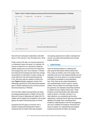 27 ■ Home Literacy Environment Data Facilitate All Children Reading
third of the 43 multivariate models itted, while SES
did so in 16% and sex in only 4% (Dowd et al., 2013).
Finally, without HLE data, we miss the opportunity
to understand impact and equity. For example, the
chance to determine if an intervention helped all
children equally and not just those with supportive
HLE backgrounds. Even more important, if children
from deprived HLE backgrounds had lower average
scores before an intervention or policy change, we
could determine if the shift closed that gap and
if not, what else might be needed to achieve this
goal. Figure 3 displays regression results of the
statistically signiicant (p<0.05) relationship between
gains in Pashto reading accuracy by HLE and book
borrowing frequency in Pakistan.
The more often children borrowed books, the closer
the average predicted gains of children with low HLE
(blue) are to those of classmates with higher HLE. For
children with the highest HLE at baseline in this context
(green), the impact of borrowing books is minimal.
Accepting that HLE plays an important role in
children’s reading skill development makes it
imperative that we collect these data alongside
oral reading assessments to better understand the
context, accurately estimate effects and critically
analyse remedies.
7. LIMITATIONS
There are several limitations to collecting HLE
data using the ield-tested method outlined here.
First, it does not enable a view of the quality of the
interactions that occur with reading materials and oral
language in the home. Second, it is student reported
and therefore susceptible to social desirability
bias. Third, there can be varied interpretations
and understandings of what it means to ‘read to
children’ that can affect how staff adapt and pilot
the questions, how assessors pose these questions
to children and how children answer them. These
limitations would theoretically make relationships
harder to discern in the data. However, in our
data collections, we consistently see the same
relationships, indicating that the data have reasonable
reliability and validity. Even considering these
limitations, collecting data on the HLE and grappling
with how to address the limitations mentioned here
serves to support our understanding and progress
towards ensuring that all children are reading.
Figure 3. Gain in Pashto reading accuracy by HLE and book borrowing frequency in Pakistan
40
30
20
10
0
Times per month child borrowed books
50
60
70
80
90
100
Percentage
point
gain
44.83
60.17
53.39
63.68
61.96
67.19
70.52 70.7
1 2 3 4
Low HLE Medium HLE High HLE Highest HLE
Source: Mithani et al., 2011
 