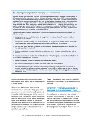 285 ■ Understanding What Works in Oral Reading Assessments—Recommendations
to children’s reading ability that range from basic
categories (i.e. letter, word or text) to luency rates on
a number of skills.
There are also differences in the number of
constructs that are assessed. If the purpose of the
assessment is to determine what reading skills and
knowledge children possess and at what point they
developed these, it is helpful to assess foundational
skills that are predictive of later reading abilities and
higher order skills when planning an intervention.
Although not all reading skills are amenable to quick
assessments, the data from even brief assessments
can provide an index of what students know and
can inform reform efforts.
Figure 1 illustrates the steps in planning the EGRA
assessment. The timeline is to be used for planning
purposes.
IMPORTANT PRACTICAL ELEMENTS TO
CONSIDER IN THE ASSESSMENT PLAN
As noted above, an assessment plan outlines
what data will be collected, by whom and for what
purpose; the process for reviewing data, policies
and procedures to guide feedback results; and the
process for modifying the programme or curriculum.
Aside from the key structural components for
developing an assessment plan, there are also two
Box 1. Adapting an existing instrument or designing a new assessment tool
Valid and reliable instruments and tools that have been developed for various purposes can be adapted to
different contexts. For example, the Women Educational Researchers of Kenya (WERK) has developed an
oral reading assessment for the Maa language based on the EGRA and Uwezo Kiswahili assessment tools
(Kinyanjui, 2016). Adapting instruments to each new context requires knowledge of the linguistic structure
of the language among the students to be assessed, the context and often some sense of curricular
expectations as well as the availability of reading or language textbooks. Only when adapted correctly and
applied using proper assessment techniques will the results yield a reliable and valid depiction of skills
(Dubeck et al., 2016). Note that when adapting existing tools, piloting is critical. The EGRA Toolkit provides
detailed guidance on how to develop and adapt an EGRA.
If designing a new oral reading assessment is the goal, then assessment developers must address the
following factors:
■ Testing economy: how much information do you get from the battery of tests? How many reading
constructs will you assess?
■ Eficiency and predictive validity: how much information do you get for the effort? Limit the measure to
those that are most predictive. Assessments should take no longer than 15-30 minutes.
■ Task dificulty: which skills and knowledge will you measure? Are they appropriate for the language and
the reading level of the students?
■ Developmental validity: how well will the items hold up over time? Have you avoided loor and ceiling
effects?
To ensure assessments are reliable, they must be developed though a rigorous process. Overall the tasks to
be included in the assessment should be:
■ Research-based and capable of assessing critical aspects of literacy;
■ Built around contexts likely to be familiar to students in the early years of school;
■ Able to be administered by the student’s own teacher (when being used by teachers and schools for
formative purposes as opposed to outside assessors). In this case, the tasks should be easy for teachers
to administer and should be supported with clear and explicit marking and recording guides (Meiers and
Mendelovits, 2016).
 