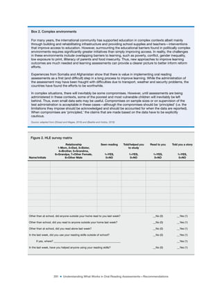 291 ■ Understanding What Works in Oral Reading Assessments—Recommendations
Box 2. Complex environments
For many years, the international community has supported education in complex contexts albeit mainly
through building and rehabilitating infrastructure and providing school supplies and teachers—interventions
that improve access to education. However, surmounting the educational barriers found in politically complex
environments requires signiicantly greater initiatives than simply improving access. In reality, the challenges
in these environments include overlapping barriers to learning, such as poverty, conlict, gender inequality,
low exposure to print, illiteracy of parents and food insecurity. Thus, new approaches to improve learning
outcomes are much needed and learning assessments can provide a clearer picture to better inform reform
efforts.
Experiences from Somalia and Afghanistan show that there is value in implementing oral reading
assessments as a irst (and dificult) step in a long process to improve learning. While the administration of
the assessment may have been fraught with dificulties due to transport, weather and security problems, the
countries have found the efforts to be worthwhile.
In complex situations, there will inevitably be some compromises. However, until assessments are being
administered in these contexts, some of the poorest and most vulnerable children will inevitably be left
behind. Thus, even small data sets may be useful. Compromises on sample sizes or on supervision of the
test administration is acceptable in these cases—although the compromises should be ‘principled’ (i.e. the
limitations they impose should be acknowledged and should be accounted for when the data are reported).
When compromises are ‘principled,’ the claims that are made based on the data have to be explicitly
cautious.
Source: adapted from (Shizad and Magee, 2016) and (Beattie and Hobbs, 2016)
Name/initials
Relationship
1-Mom, 2=Dad, 3=Sister,
4=Brother, 5=Grandma,
6=Grandpa, 7=Other Female,
8=Other Male
Seen reading
1=YES,
0=NO
Told/helped you
to study
1=YES,
0=NO
Read to you
1=YES,
0=NO
Told you a story
1=YES,
0=NO
Other than at school, did anyone outside your home read to you last week? __No (0) __Yes (1)
Other than school, did you read to anyone outside your home last week? __No (0) __Yes (1)
Other than at school, did you read alone last week? __No (0) __Yes (1)
In the last week, did you use your reading skills outside of school? __No (0) __Yes (1)
If yes, where? _________________________________________________ __Yes (1)
In the last week, have you helped anyone using your reading skills? __No (0) __Yes (1)
Figure 2. HLE survey matrix
 